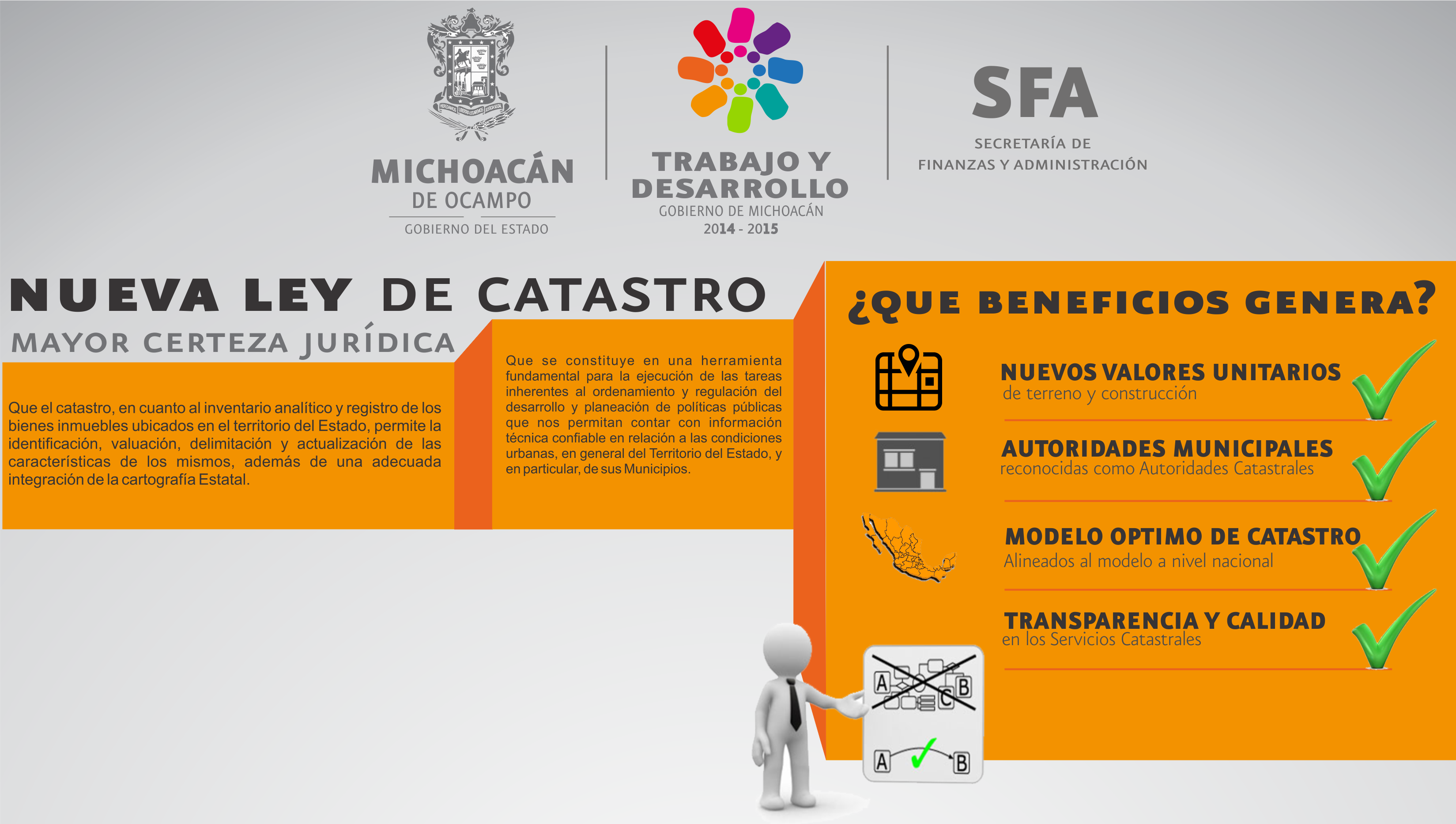 WWW CATASTRO DF GOB MX www catastro df gob mx:
